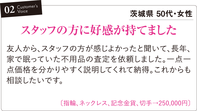 スタッフの方に好感が持てました