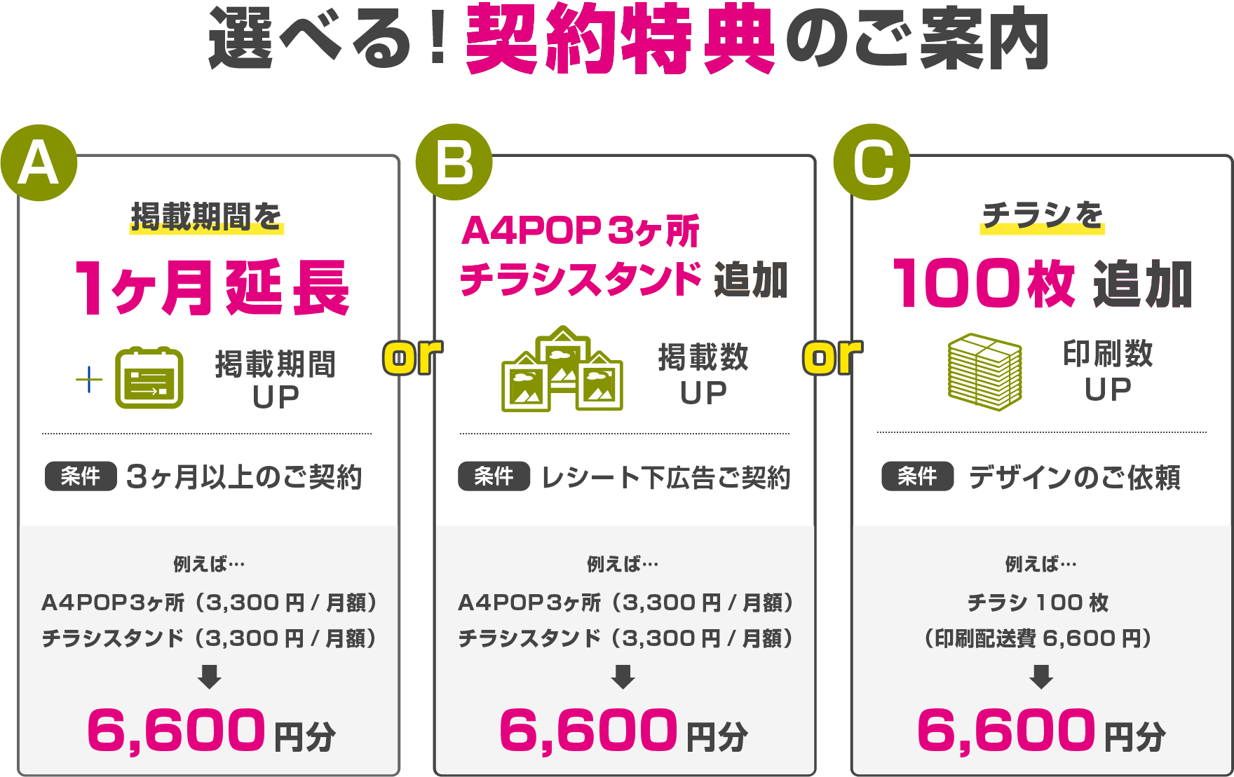 選べる契約特典のご案内