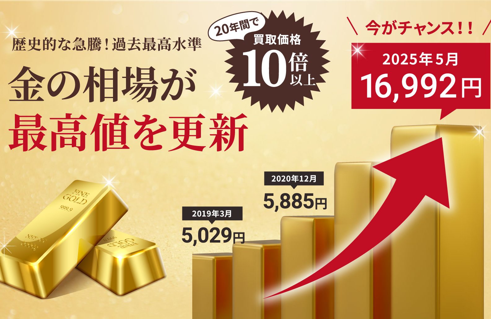不倫（不貞行為）慰謝料の相場は？弁護士が解説【2025最新】