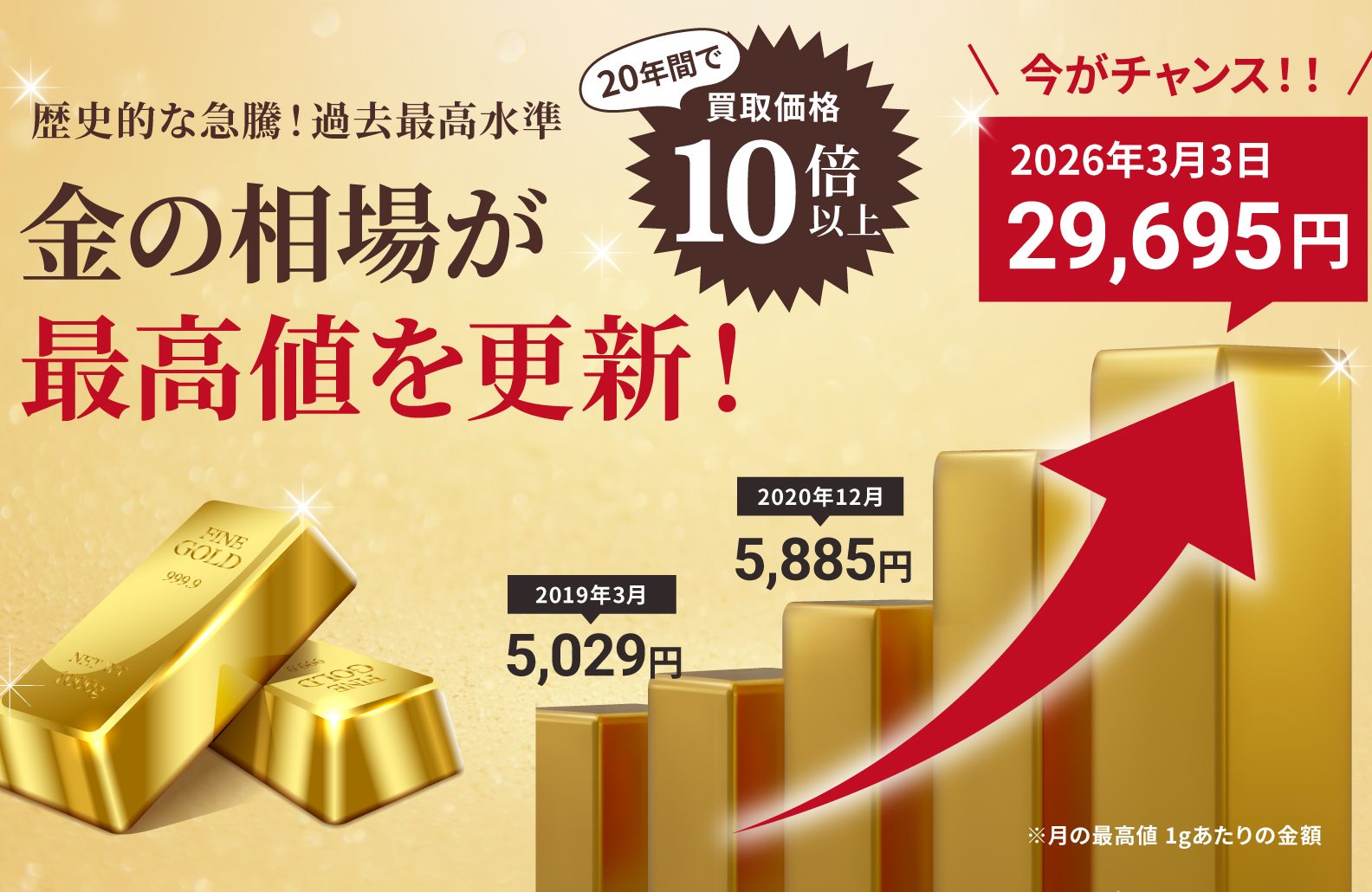 gold_20260303-aspect-ratio-700